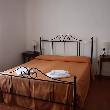 La Casa Di Gio *