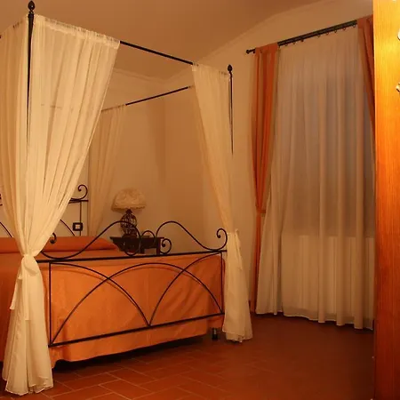 La Casa Di Gio